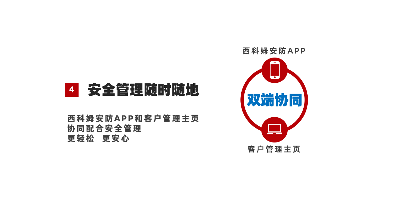 安全管理隨時隨地